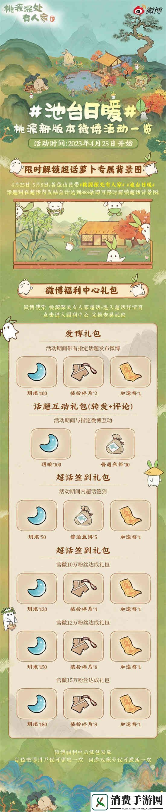 桃源深处有人家超话背景限时解锁活动是什么
