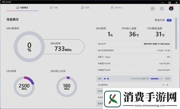 甜品卡的艺术革命