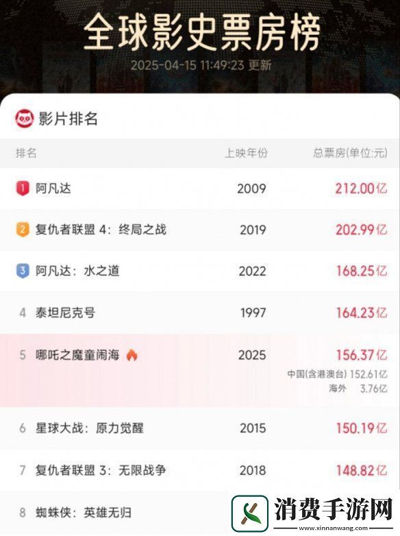 “王吒”组合官宣联动