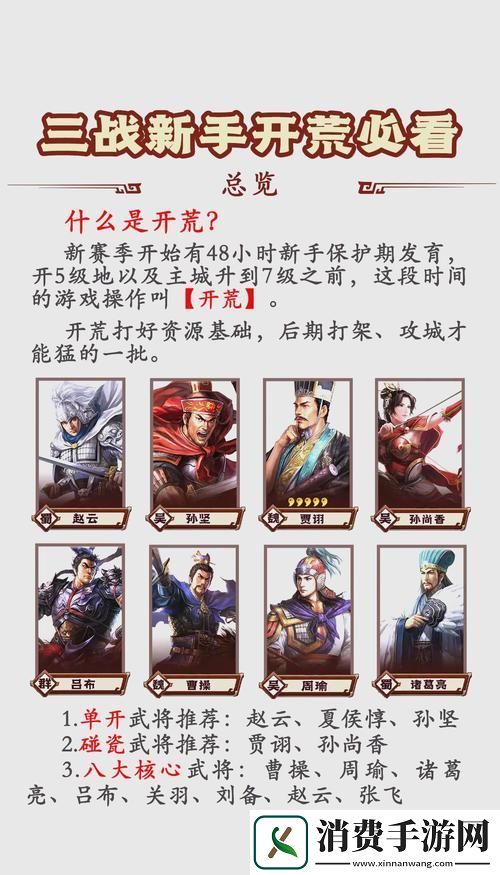 王平领衔三国志战棋版最强阵容搭配揭秘