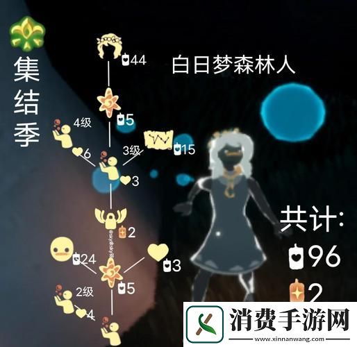 光遇深海季全先祖位置大揭秘轻松解锁新篇章