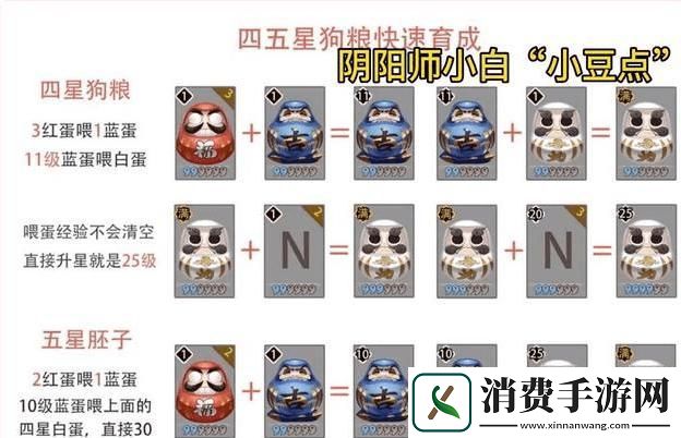 阴阳师红蓝蛋高效利用攻略解锁式神养成新姿势