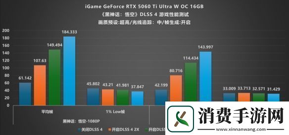 涂鸦艺术与甜品碰撞
