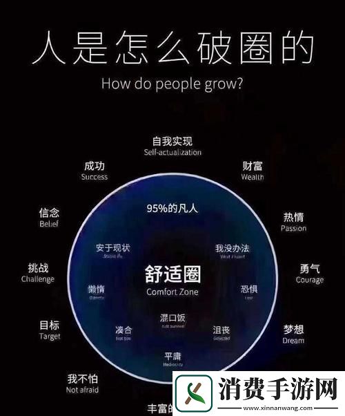 成品人和精品人的区别-友：谁才是真正的人生赢家