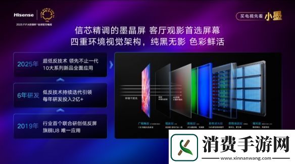 重磅新品！海信发布2025超级大单品小墨E5Q
