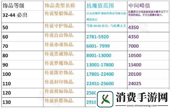火影首饰抗魔表揭秘探索忍者世界的终极奥秘
