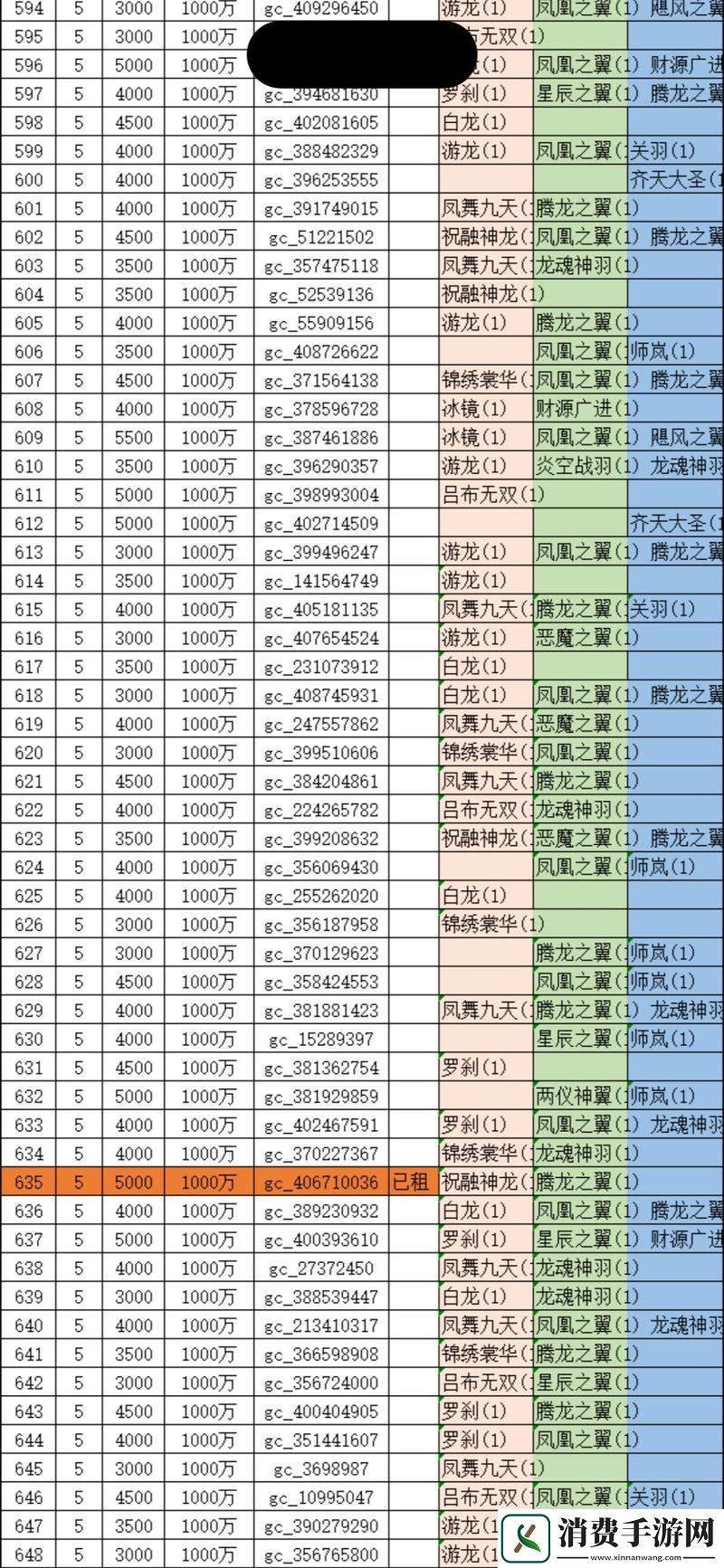 玄元剑仙弟子天赋与修为资质全揭秘剑仙门徒资质等级划分深度剖析