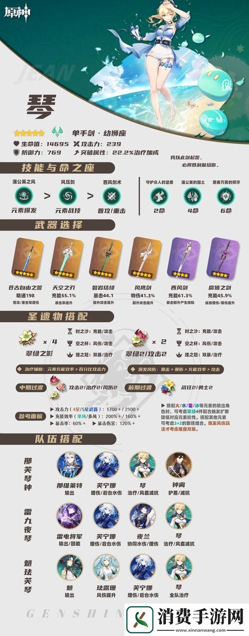 原神琴绘想游迹解锁琴的专属游迹外观秘籍
