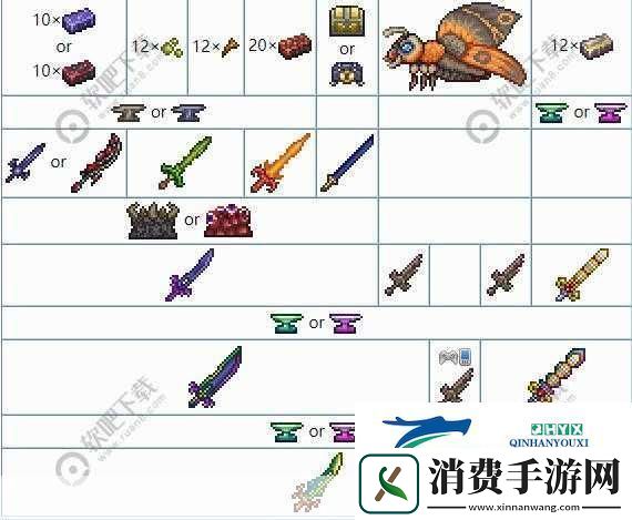 泰拉瑞亚腐肉获取全攻略-探险家的必备指南