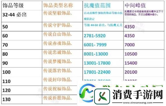 火影首饰抗魔表揭秘-探索忍者世界的终极奥秘