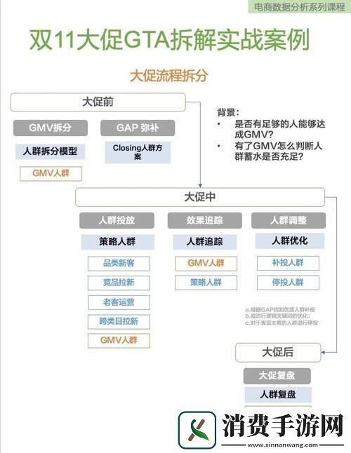 GTA5工厂投资指南挖掘盈利潜力的深度剖析