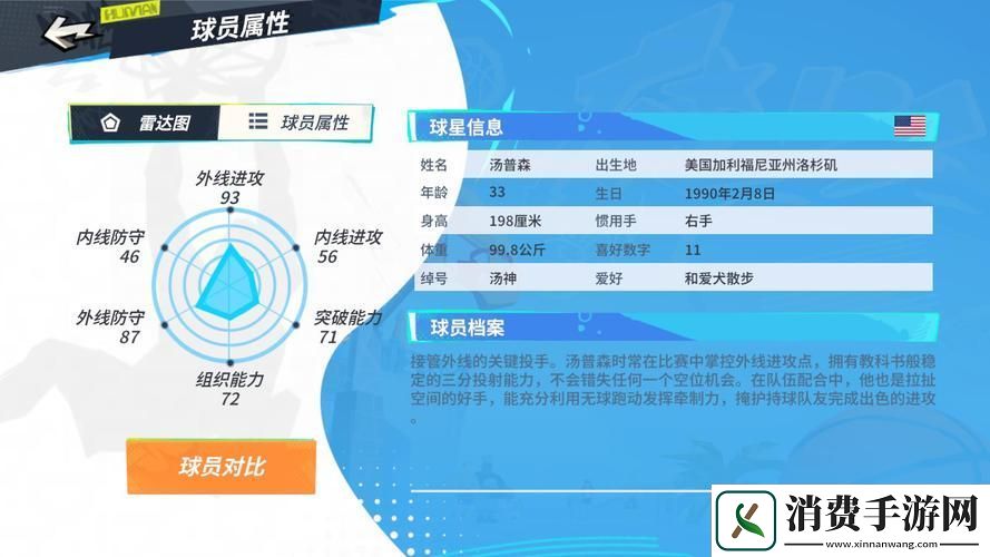 汤普森闪耀全明星街球派对玩法攻略与强度解析