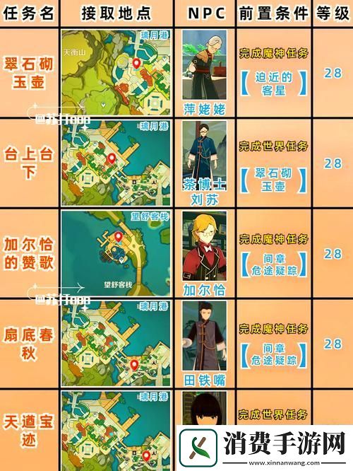 探索原神揭秘奔狼的领土任务触发秘籍