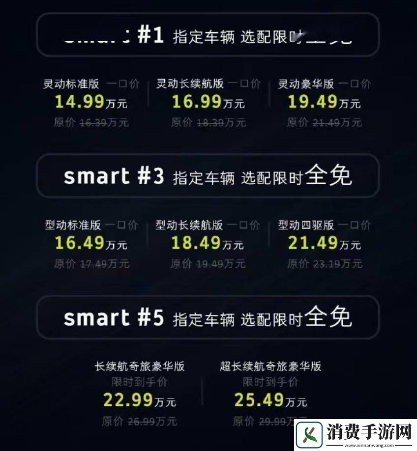 smart精灵系列一口价来袭最低仅需14.99万元你心动了吗