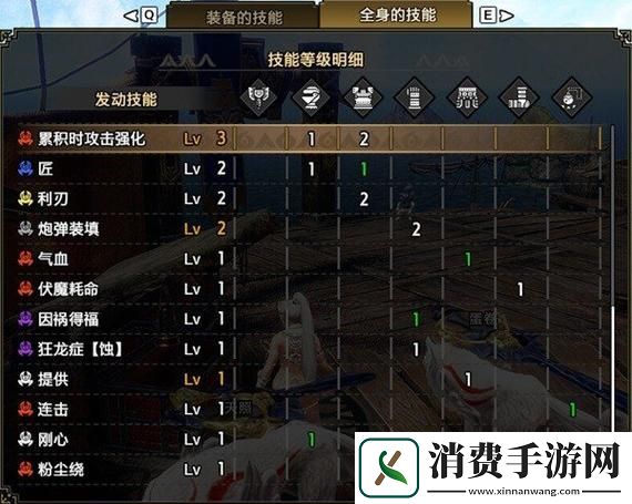 怪物猎人崛起盾斧招式全揭秘衍生技能深度剖析