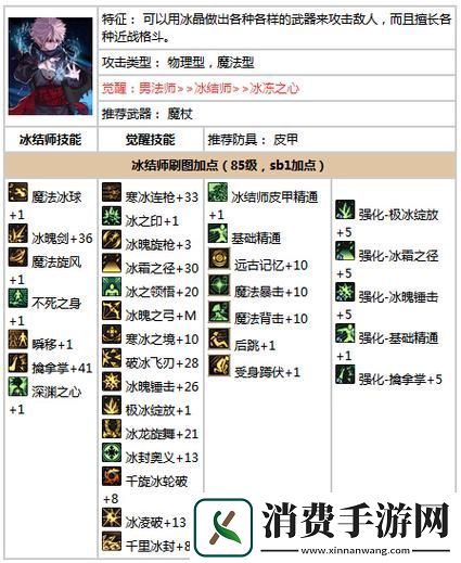 DNF85版本冰结师高效刷图加点全攻略