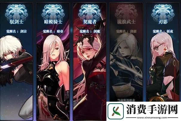 DNFPK赛最强职业揭晓谁将主宰战场
