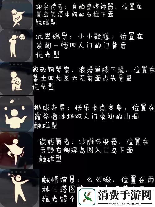 光遇晨岛先祖探寻之旅全面位置攻略