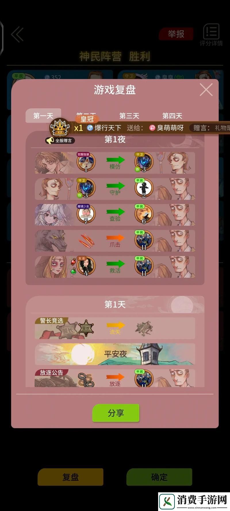 狼人杀平安夜揭秘无玩家出局的神秘之夜