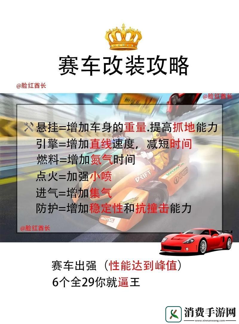 QQ飞车手游改装秘籍解锁左右操作的专业术语大门