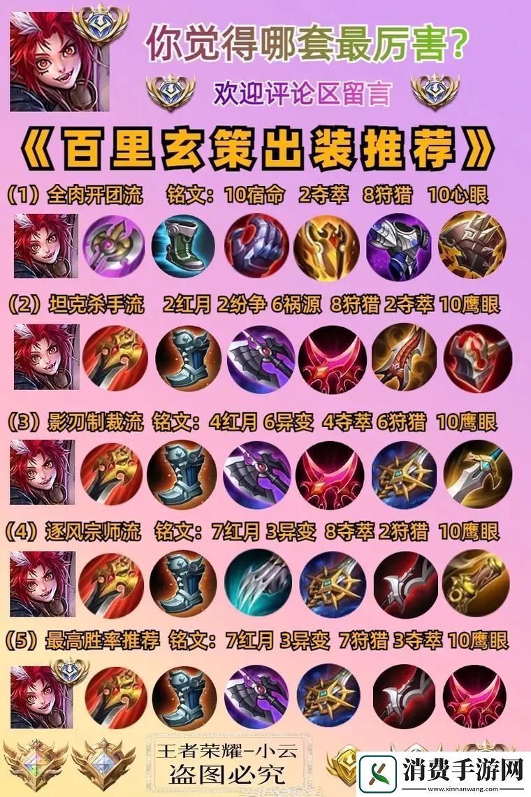 王者荣耀中百穿铭文揭秘助你前期称霸的三大铭文！