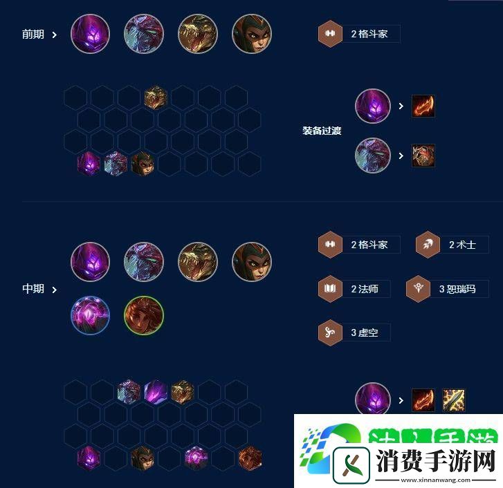 云顶之弈S9恕瑞玛沙皇阵容玩法攻略