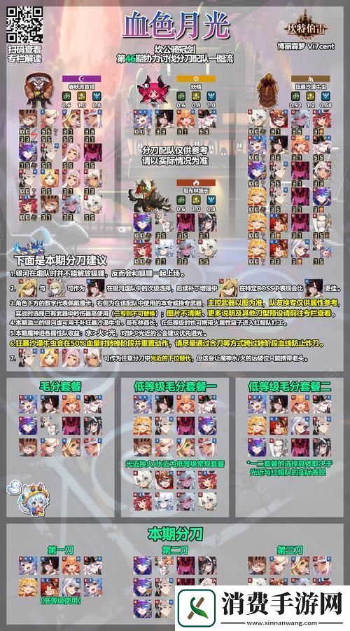 坎公骑冠剑火塔40层通关阵容搭配全攻略
