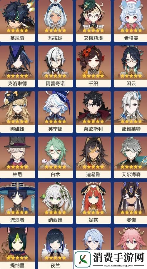 原神五星角色大比拼哪些初始5星人物最好用