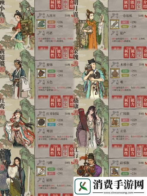 江南百景图常遇春珍宝搭配全攻略解锁最佳组合！