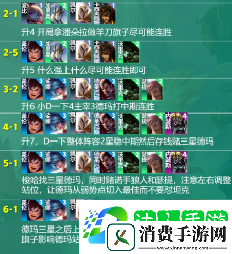 云顶之弈S9盖伦主c阵容玩法攻略