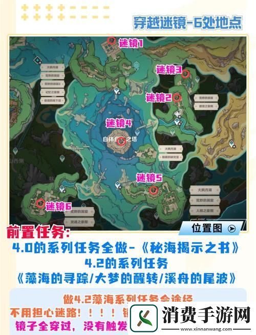原神海祇岛探索度100%全攻略