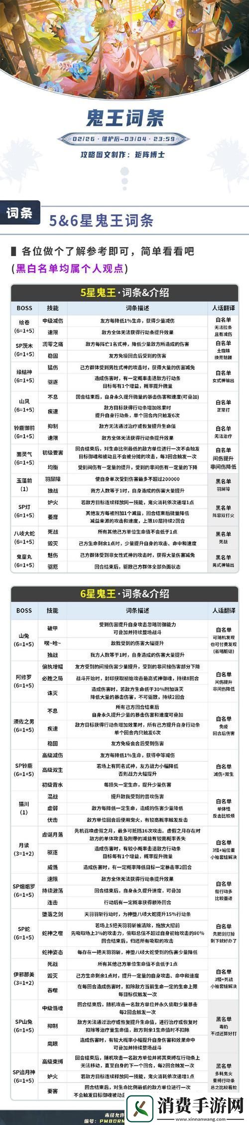 迷你世界商人全揭秘种类与召唤方法大攻略
