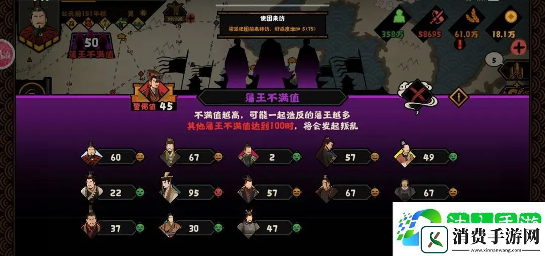 无悔华夏七国之乱全结局一览