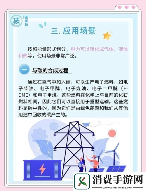 碳中和知识大挑战问答游戏让你边玩边学新风尚
