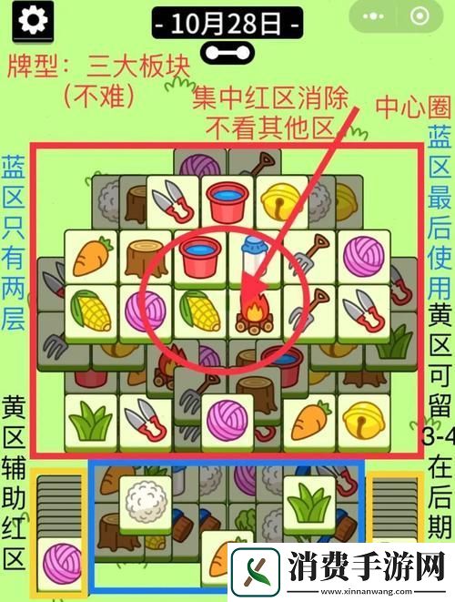 无限暖暖花匠绵羊关卡高分攻略大揭秘轻松解锁通关秘籍