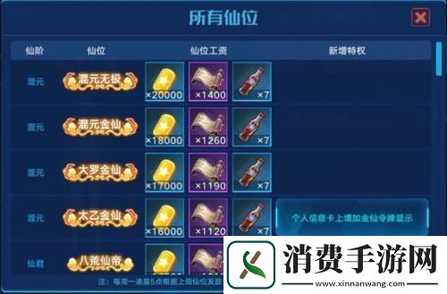 奥拉星封神山海活动全揭秘轻松通关秘籍大放送