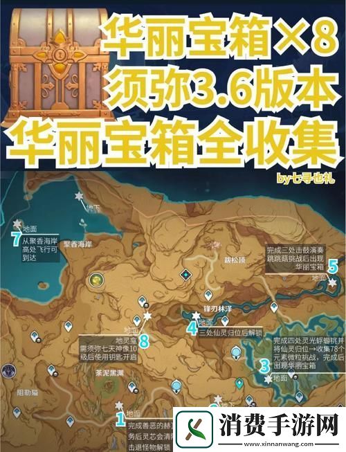 火之神殿的宝藏秘境最终幻想勇气启示录宝箱全攻略