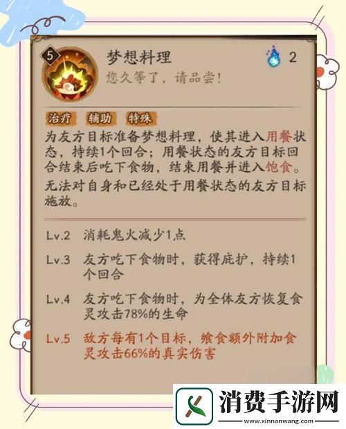 阴阳师食发鬼魂十挑战全解析解锁高效通关秘籍