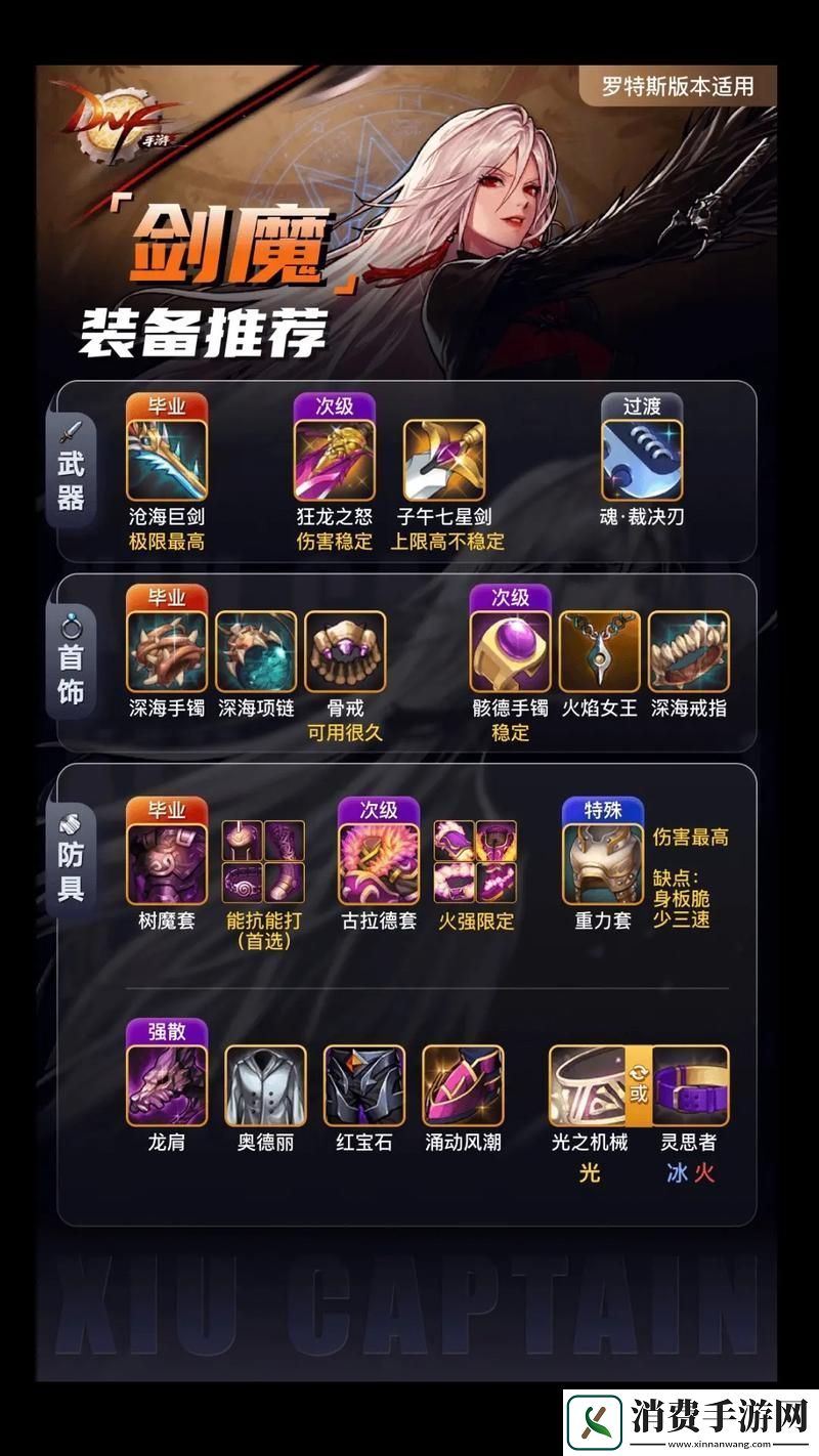DNF手游热门梗揭秘鬼剑士听我口令背后的奇幻世界