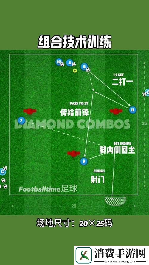 FIFA14绿茵场秘籍解锁高效进球新姿势