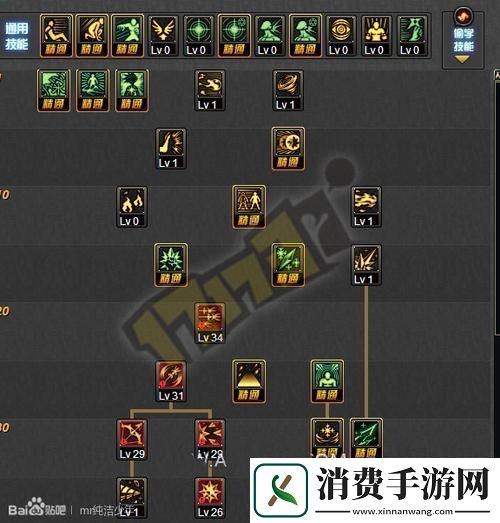 洛克王国朝夕冰曦加点全攻略