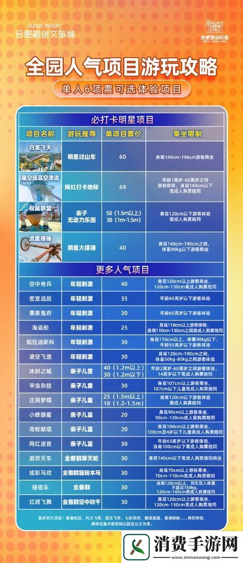 我的勇者七彩甜甜圈解锁获取秘籍与实战攻略