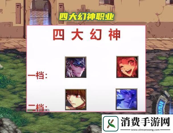 DNF110版本职业强度大揭秘谁才是最强王者