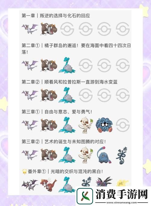 口袋妖怪世界奇遇神通力解锁秘籍探索神秘力量之旅