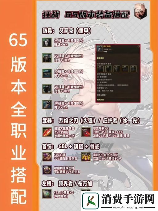 DNF110版本职业强度大揭秘谁才是最强王者