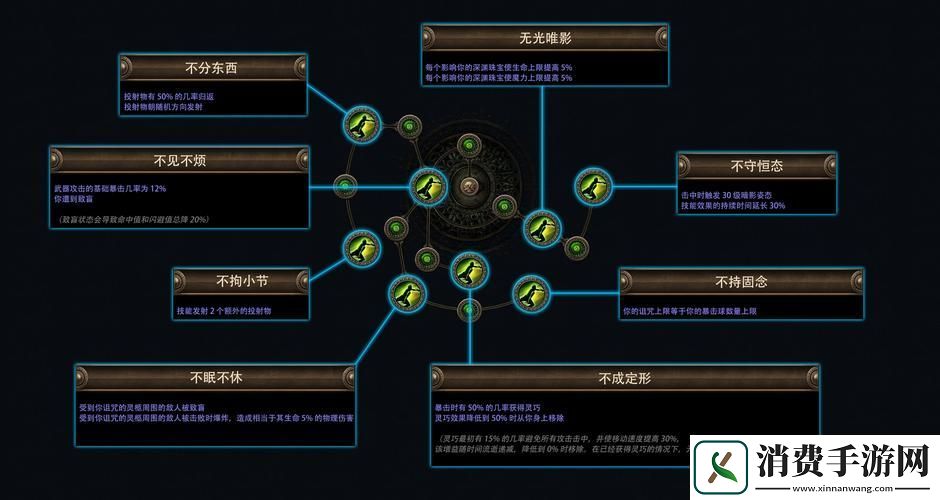 暗影格斗2深度探索Menu目录全攻略指南