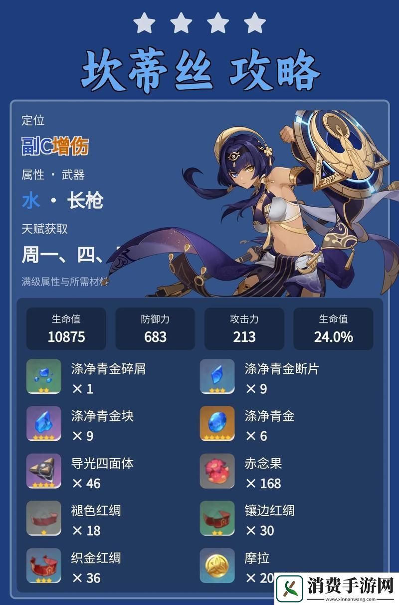 原神坎蒂丝突破全攻略褪色红绸讨伐与材料收集揭秘