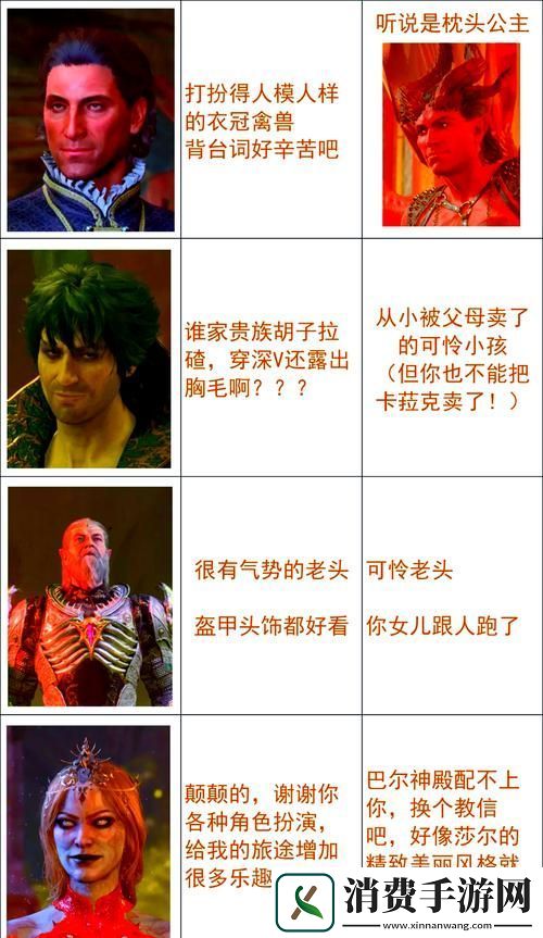 博德之门3英语配音下的沉浸式角色探索之旅