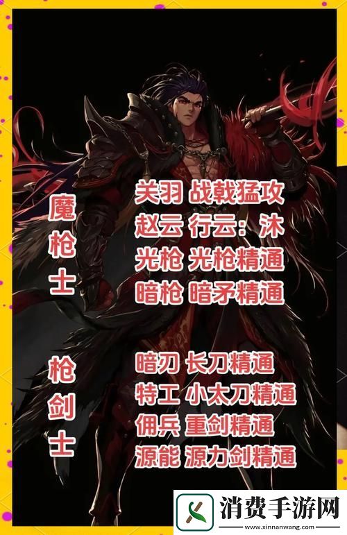 DNF白金徽章技能选择全攻略