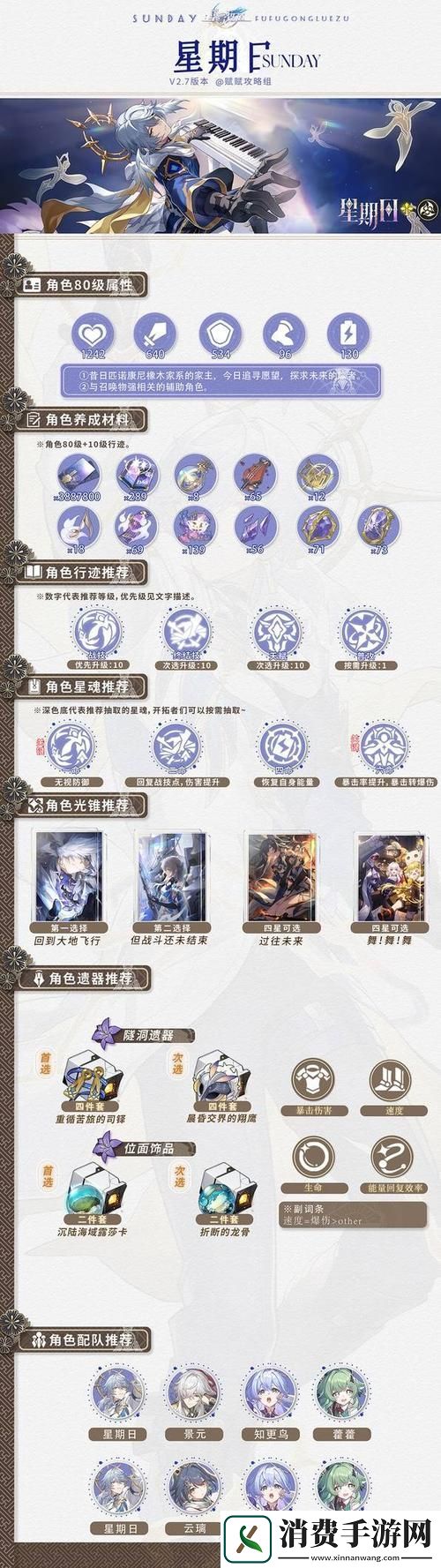 崩坏星穹铁道4星巡猎主C光锥深度剖析实用之选与推荐全览